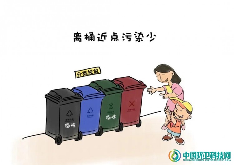 创意漫画"十八招",广州市海珠区宣传垃圾分类有诀窍