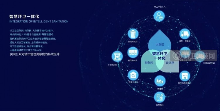 资讯 国内资讯管理方面,星原环境在项目部设置综管岗位,作为项目"政委