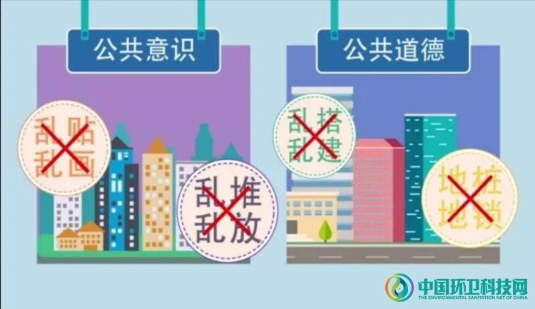 青岛市市容和环境卫生责任区制度