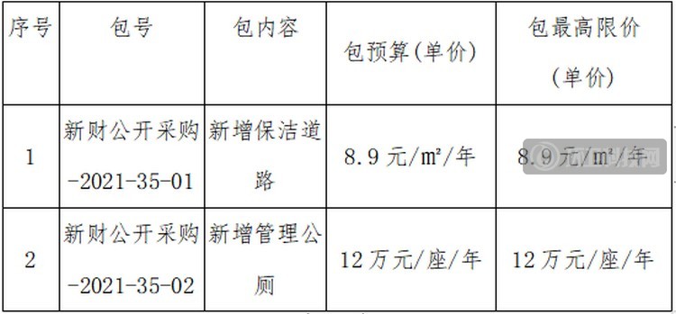 QQ截图20210511101834