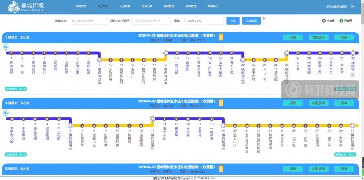 垃圾分类案例 | ​福建东飞环境福州市生活垃圾分类项目